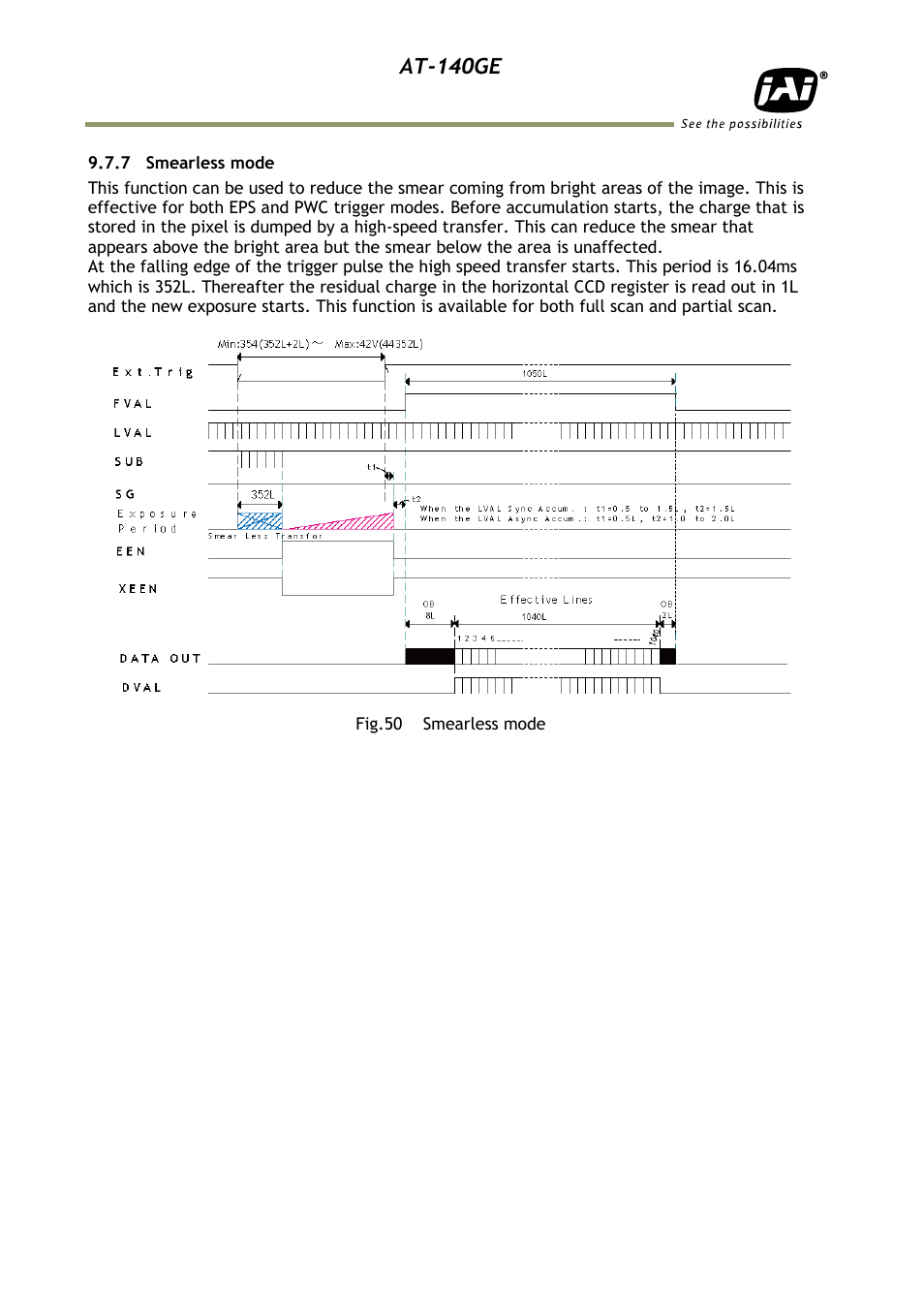 7 smearless mode, At-140ge | JAI AT-140GE User Manual | Page 50 / 71