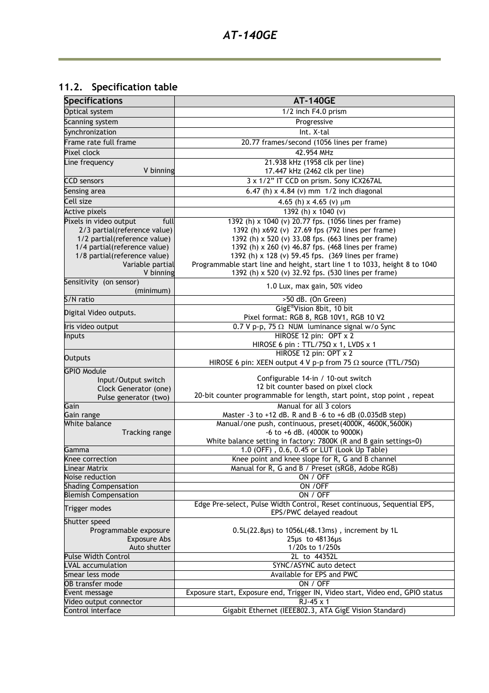 Specification table, At-140ge | JAI AT-140GE User Manual | Page 55 / 71