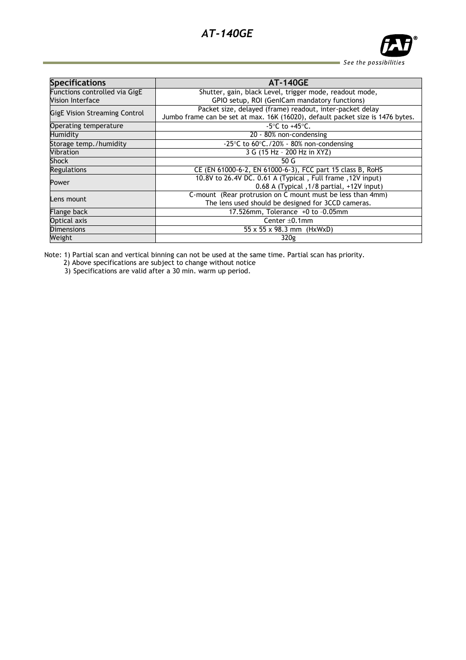 At-140ge | JAI AT-140GE User Manual | Page 56 / 71