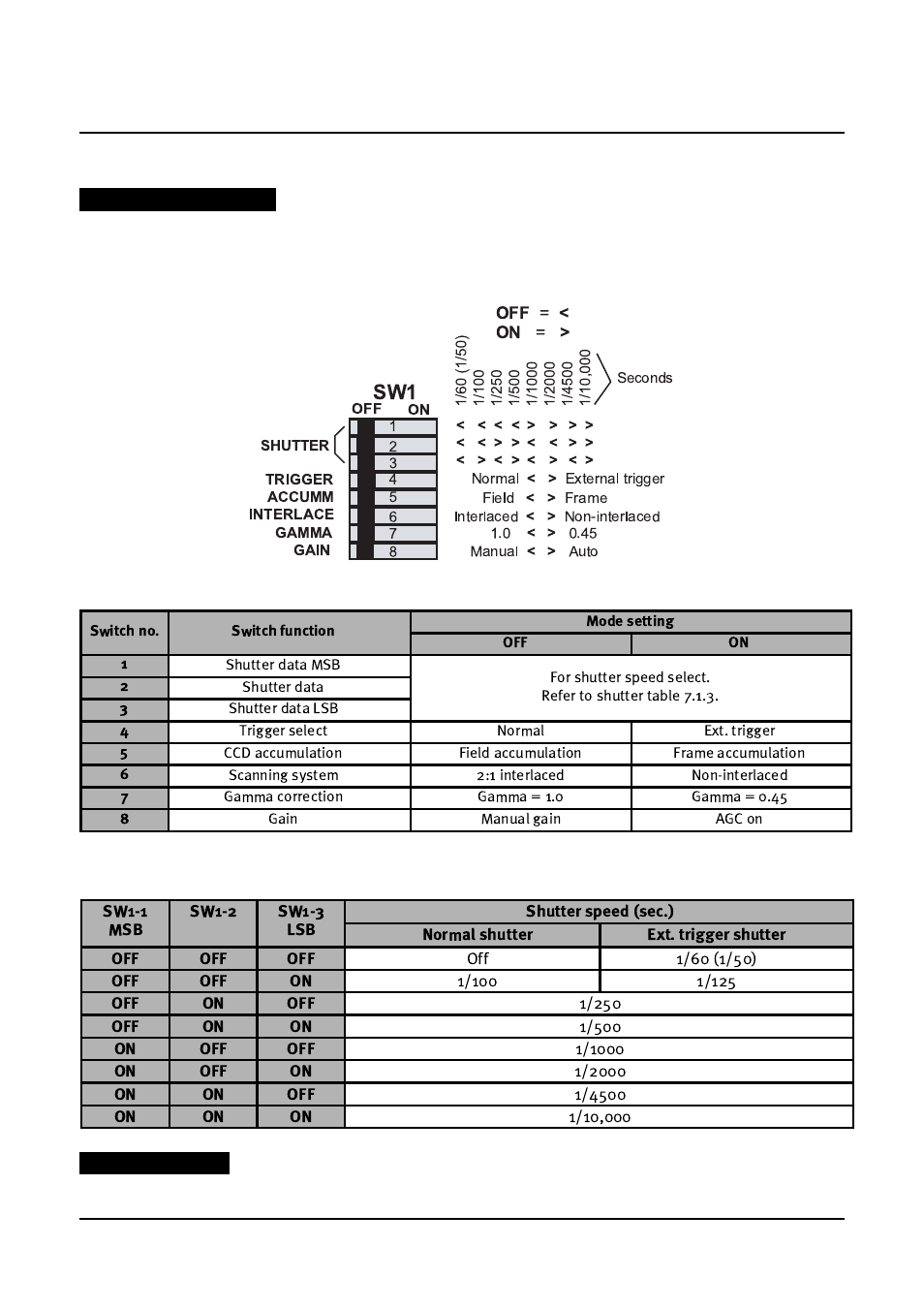 Mode setting | JAI CV-M530 User Manual | Page 16 / 24