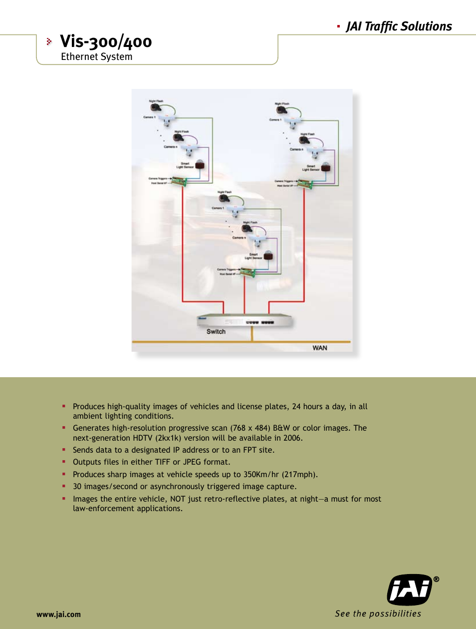 JAI Vis-300/400 User Manual | 2 pages