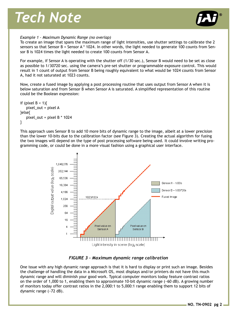 JAI AD-081 User Manual | Page 2 / 6