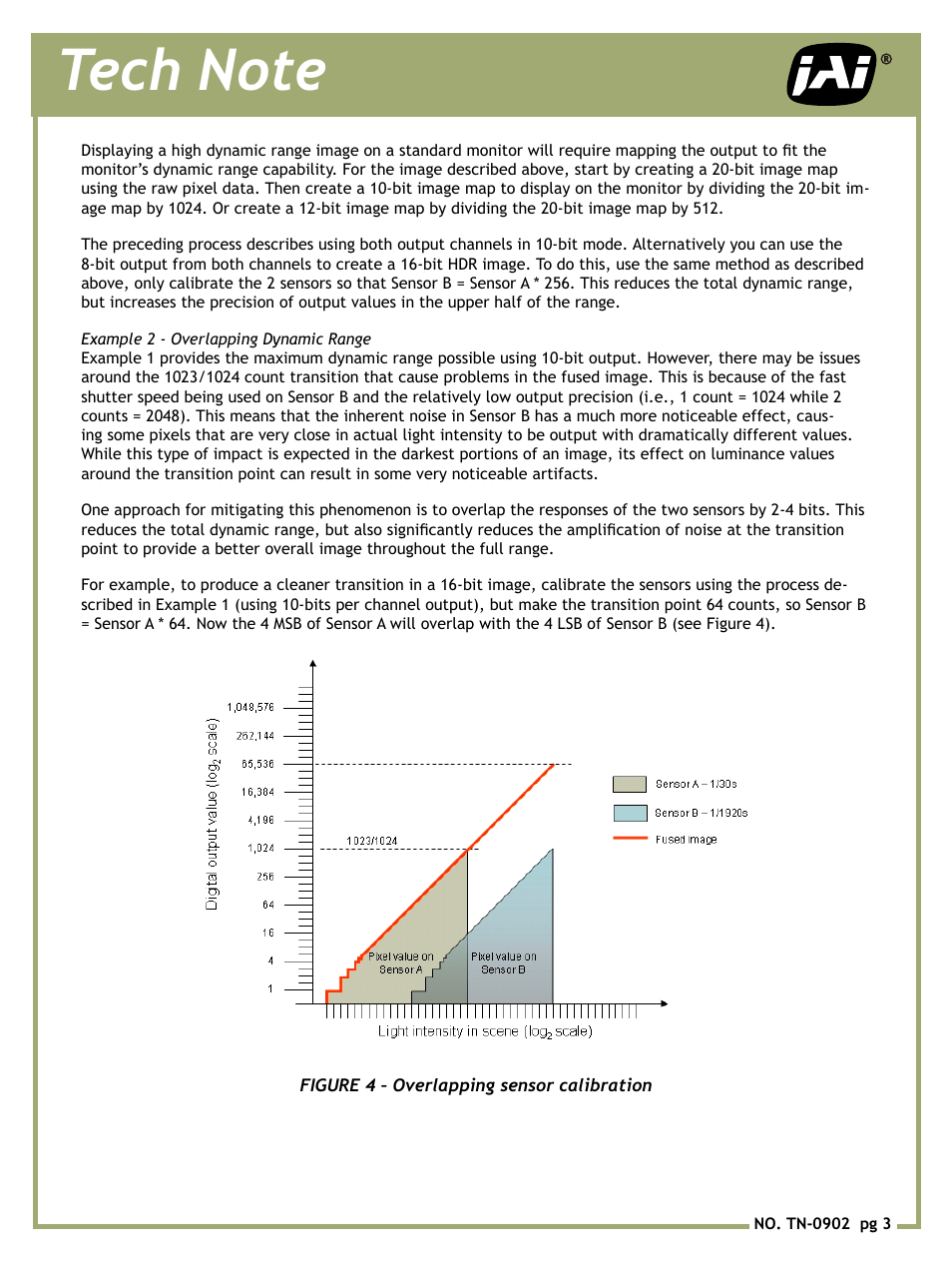 JAI AD-081 User Manual | Page 3 / 6