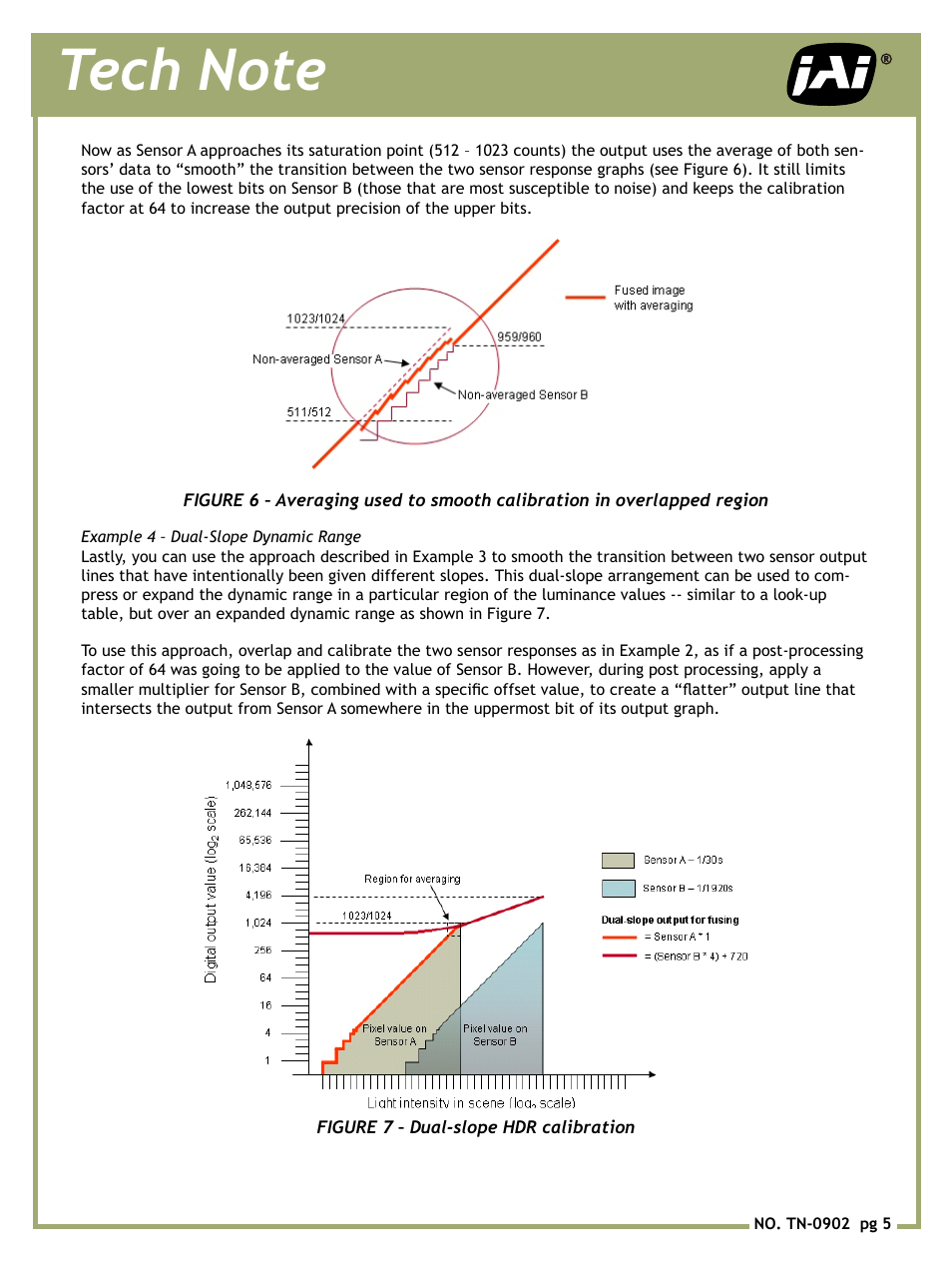 JAI AD-081 User Manual | Page 5 / 6