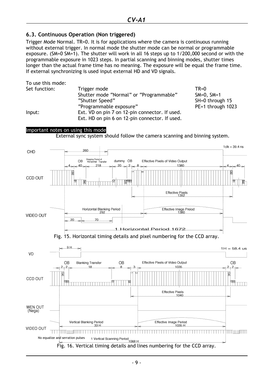 Continuous operation (non triggered), Cv-a1 | JAI CV-A1 User Manual | Page 10 / 24