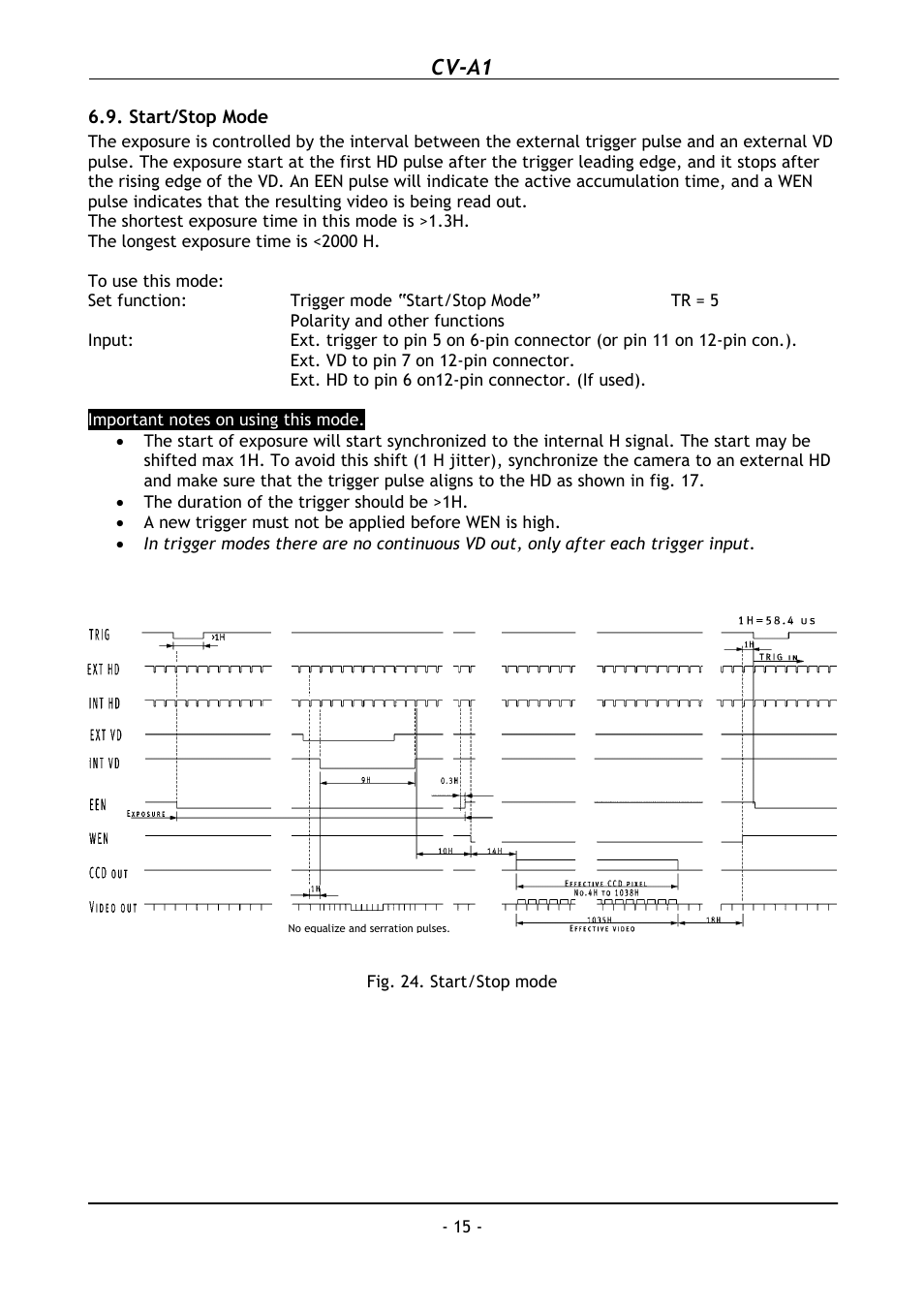 Start/stop mode, Cv-a1 | JAI CV-A1 User Manual | Page 16 / 24