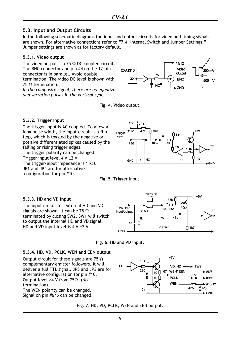 Input and output circuits, Video output, Trigger input | Hd and vd input, Hd, vd, pclk, wen and een output, Cv-a1 | JAI CV-A1 User Manual | Page 6 / 24