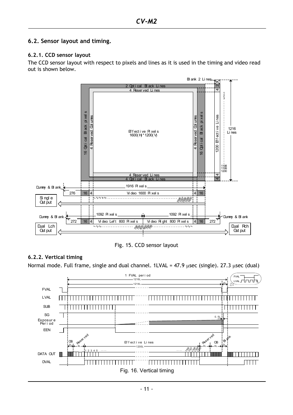 Sensor layout and timing, Ccd sensor layout, Vertical timing | Cv-m2, Fig. 16. vertical timing | JAI CV-M2 User Manual | Page 12 / 35