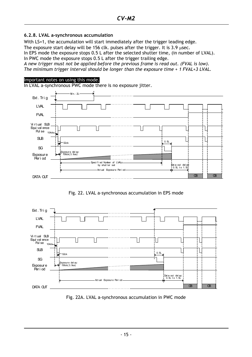 Lval a-synchronous accumulation, Cv-m2 | JAI CV-M2 User Manual | Page 16 / 35