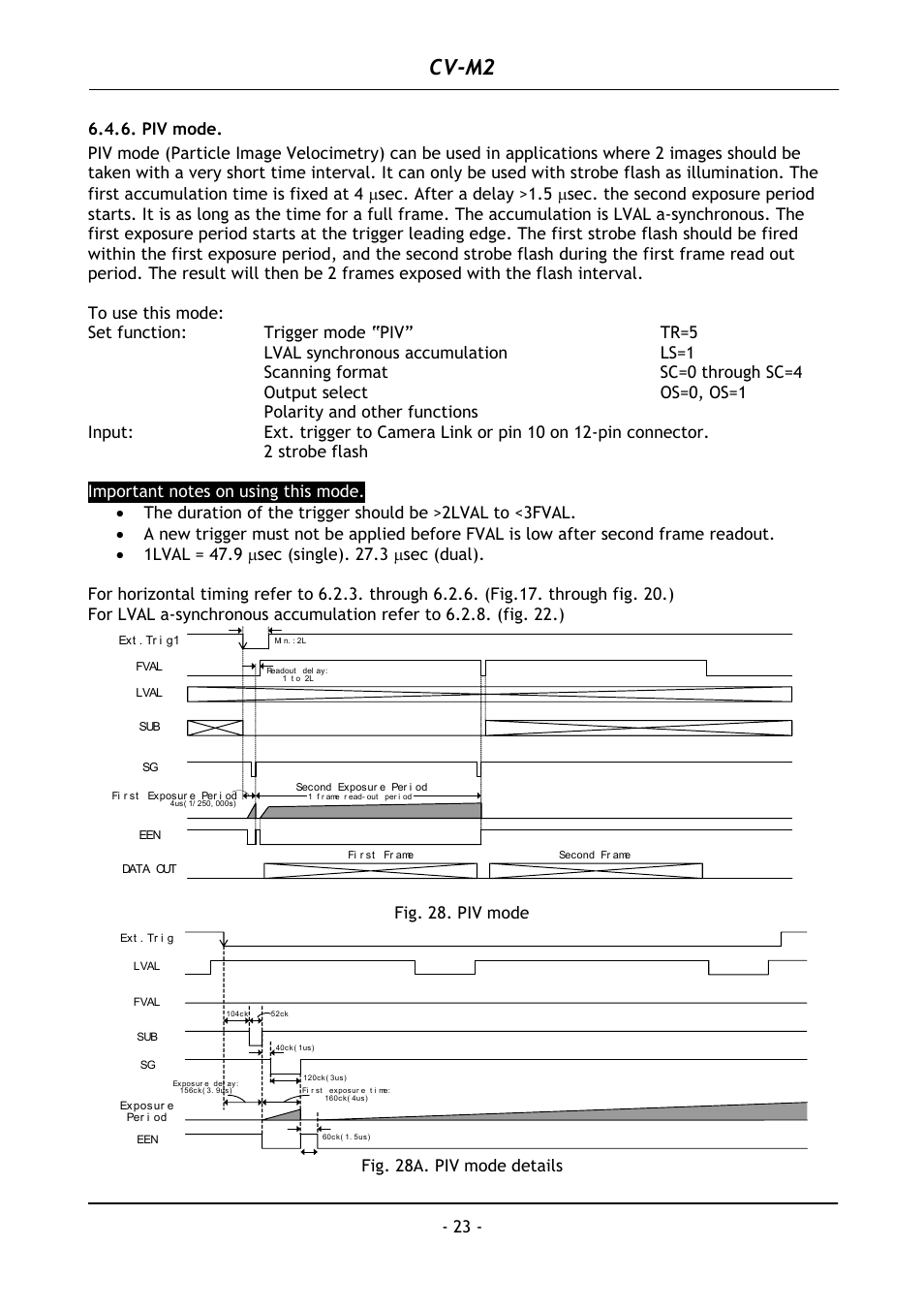 Piv mode, Cv-m2, Fig. 28. piv mode | Fig. 28a. piv mode details | JAI CV-M2 User Manual | Page 24 / 35