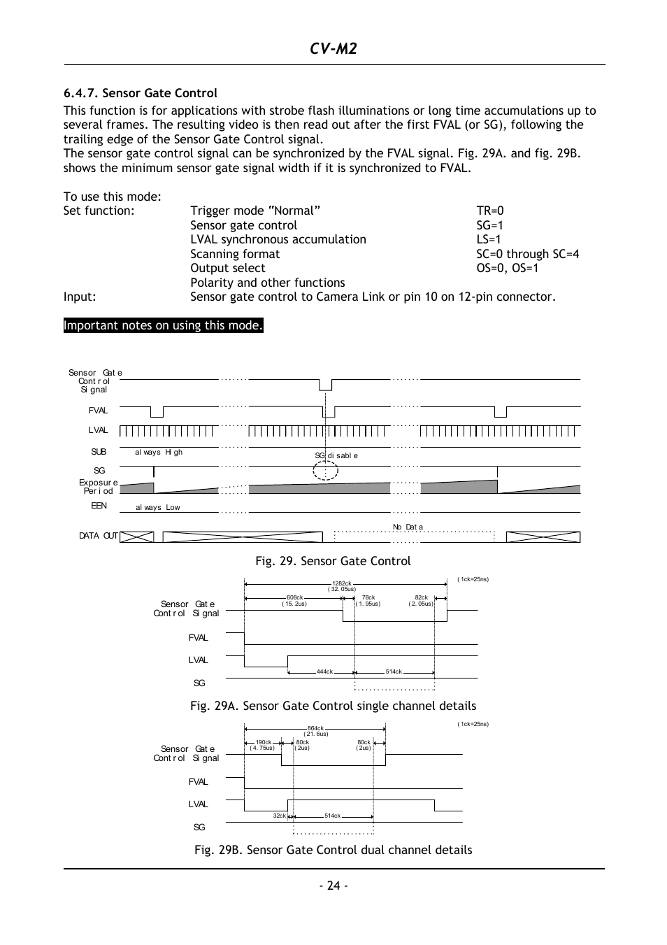 Sensor gate control, Cv-m2, Fig. 29. sensor gate control | Fig. 29b. sensor gate control dual channel details | JAI CV-M2 User Manual | Page 25 / 35