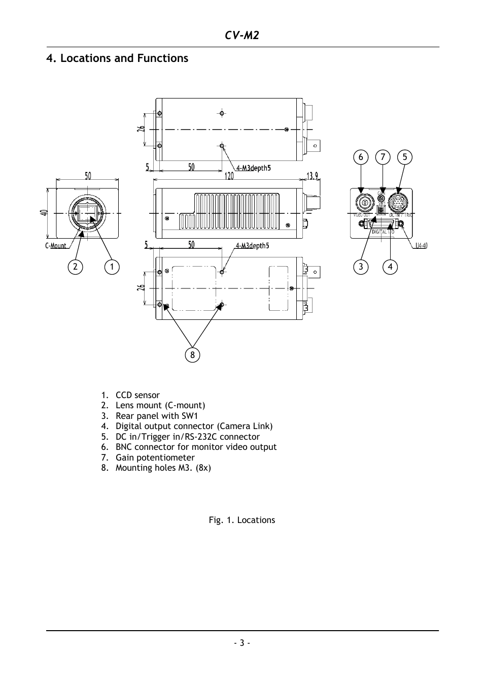 Locations and functions, Cv-m2 | JAI CV-M2 User Manual | Page 4 / 35