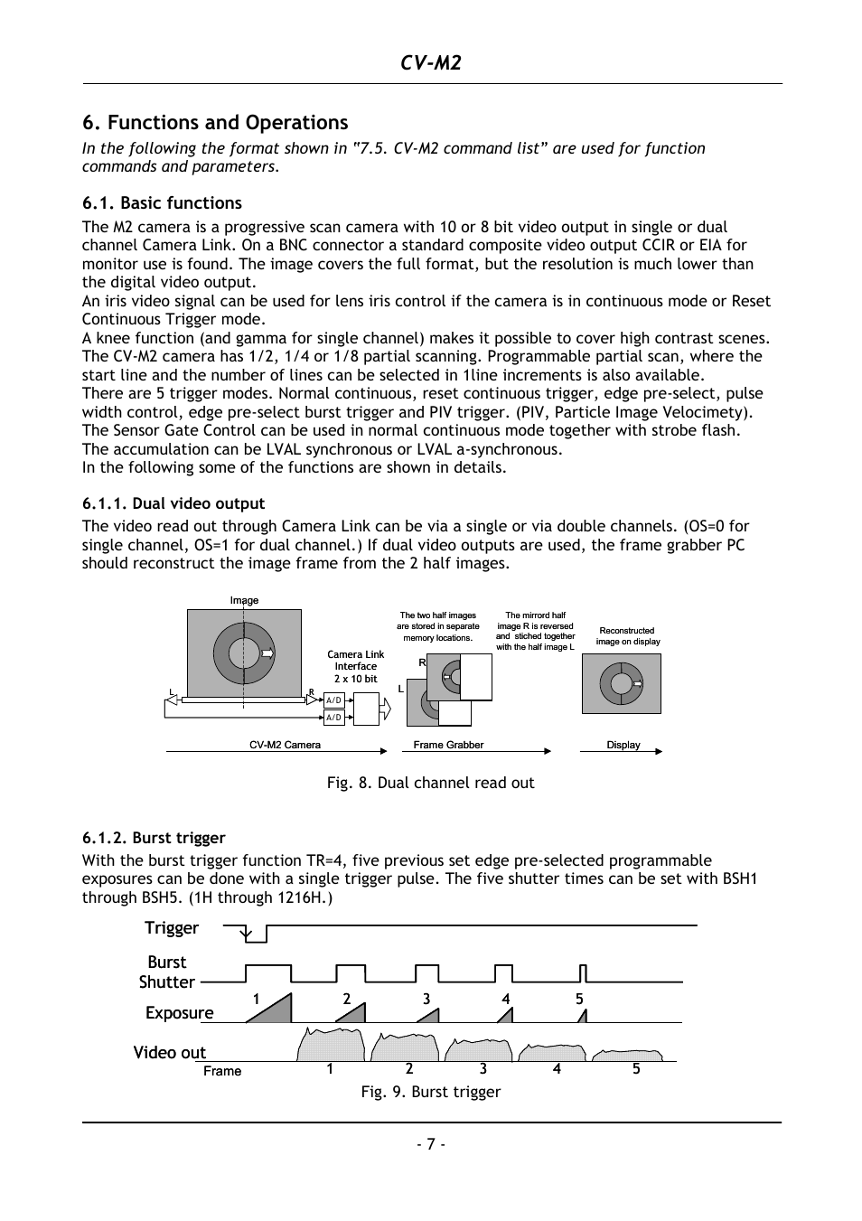 Functions and operations, Basic functions, Dual video output | Burst trigger, Cv-m2, Trigger exposure video out burst shutter, Fig. 9. burst trigger | JAI CV-M2 User Manual | Page 8 / 35