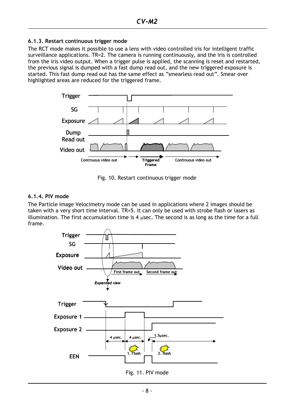 Restart continuous trigger mode, Piv mode, Cv-m2 | JAI CV-M2 User Manual | Page 9 / 35