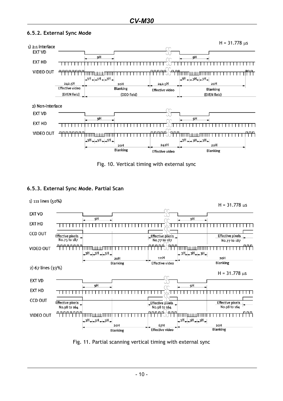 External sync mode, External sync mode. partial scan, Cv-m30 | JAI CV-M30 User Manual | Page 11 / 21