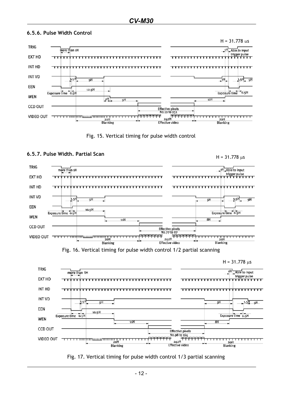 Pulse width control, Pulse width. partial scan, Cv-m30 | JAI CV-M30 User Manual | Page 13 / 21