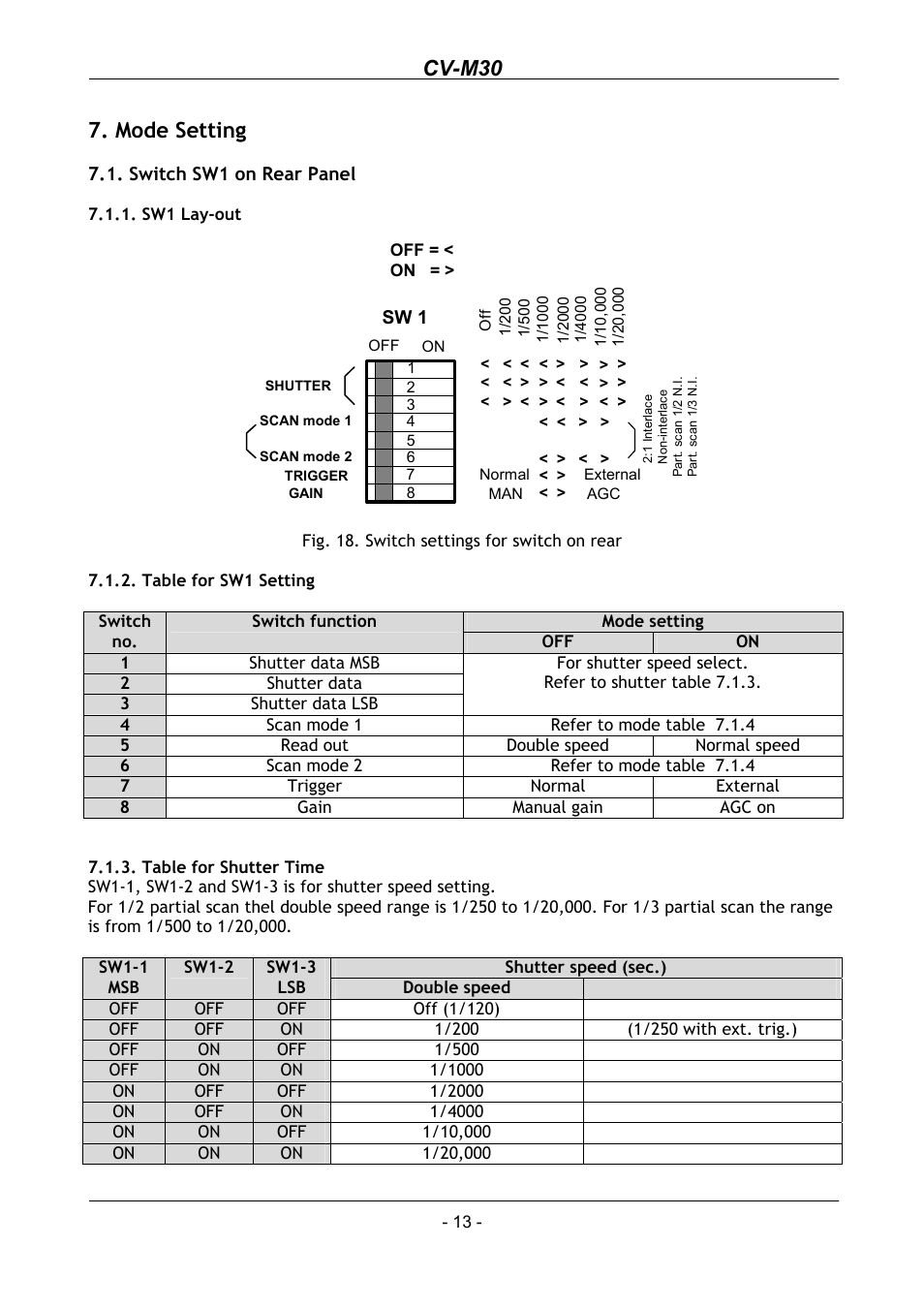 Mode setting, Switch sw1 on rear panel, Sw1 lay-out | Table for sw1 setting, Switch function, Table for shutter time, Cv-m30 | JAI CV-M30 User Manual | Page 14 / 21