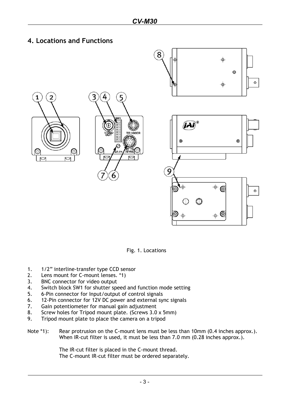 Locations and functions, Cv-m30 | JAI CV-M30 User Manual | Page 4 / 21