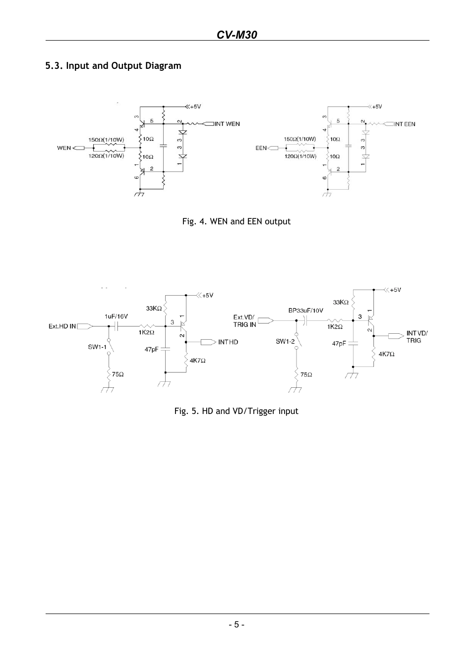 Input and output diagram, Cv-m30 | JAI CV-M30 User Manual | Page 6 / 21