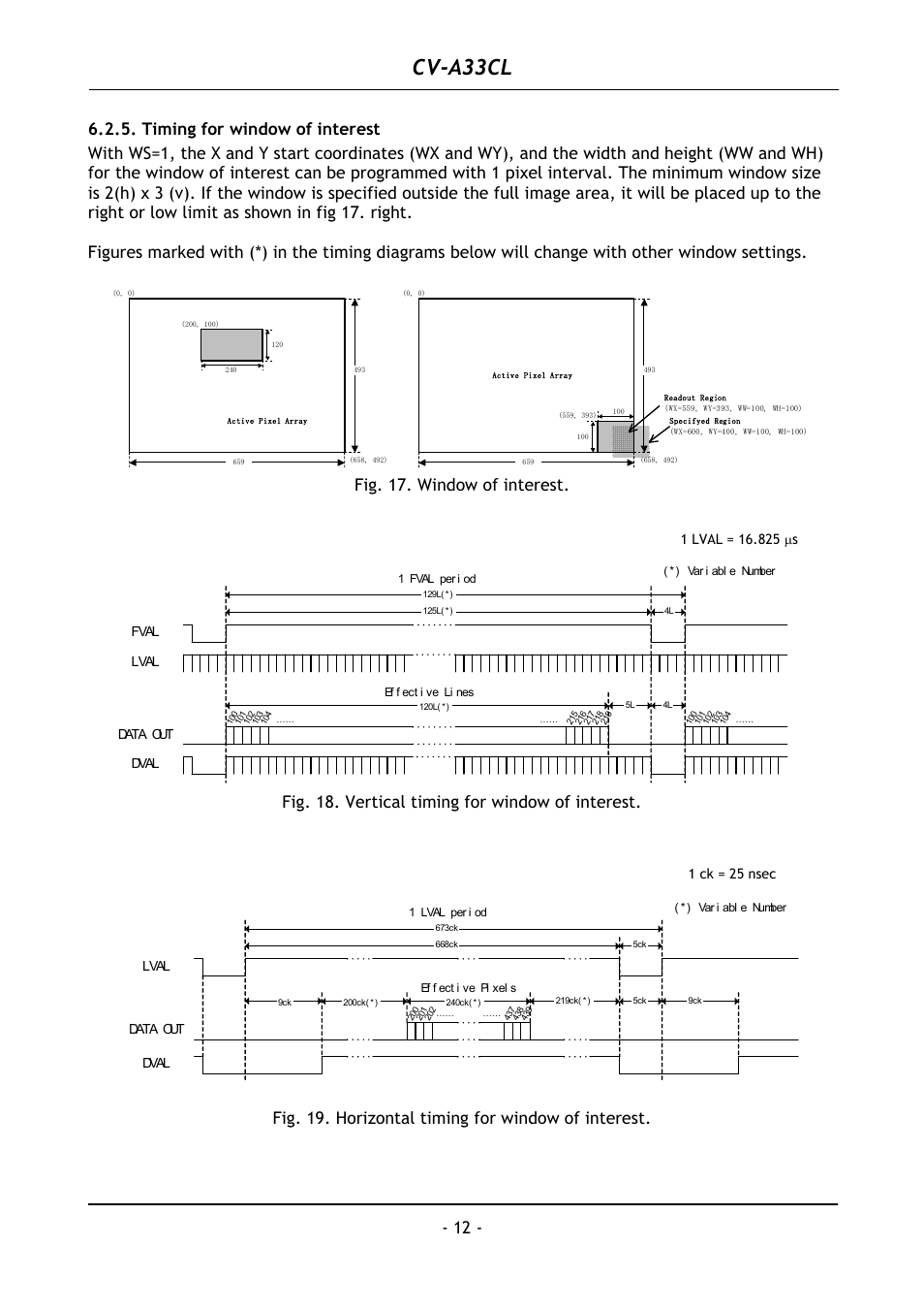 Timing for window of interest, Cv-a33cl, Fig. 17. window of interest | Fig. 18. vertical timing for window of interest, Fig. 19. horizontal timing for window of interest, 1 ck = 25 nsec | JAI CV-A33CL User Manual | Page 13 / 26