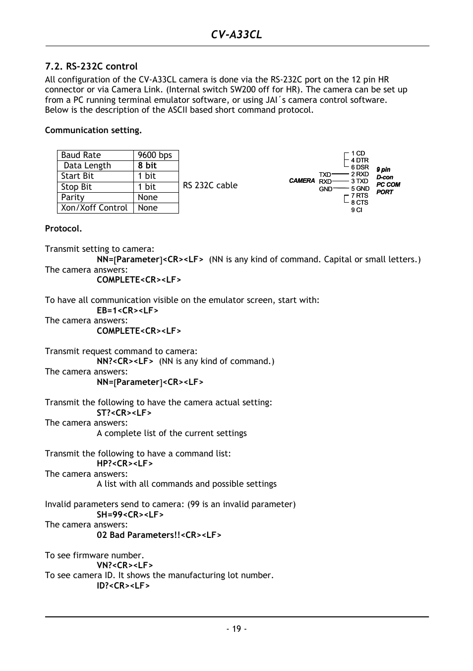 Rs-232c control, Cv-a33cl | JAI CV-A33CL User Manual | Page 20 / 26