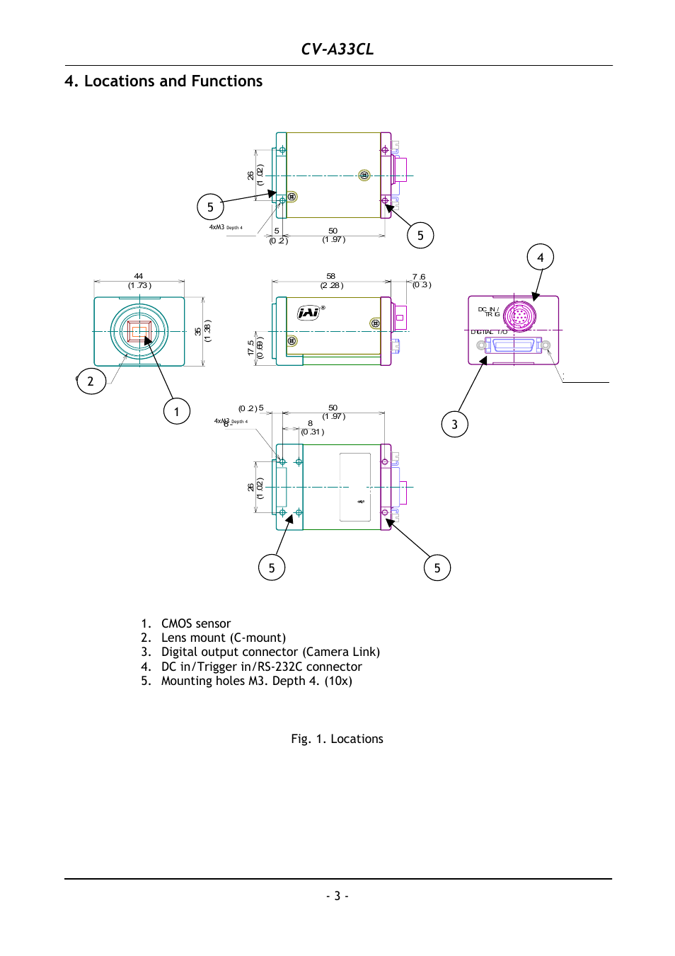 Locations and functions, Cv-a33cl | JAI CV-A33CL User Manual | Page 4 / 26