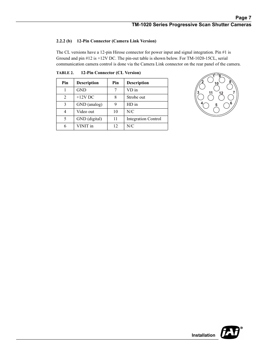 2 (b) 12-pin connector (camera link version), Table 2. 12-pin connector (cl version), Table 2 | Pin connector (cl version) | JAI TM-1020 User Manual | Page 17 / 52