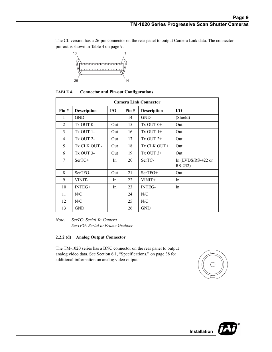 Table 4. connector and pin-out configurations, 2 (d) analog output connector, Table 4 | Connector and pin-out configurations | JAI TM-1020 User Manual | Page 19 / 52