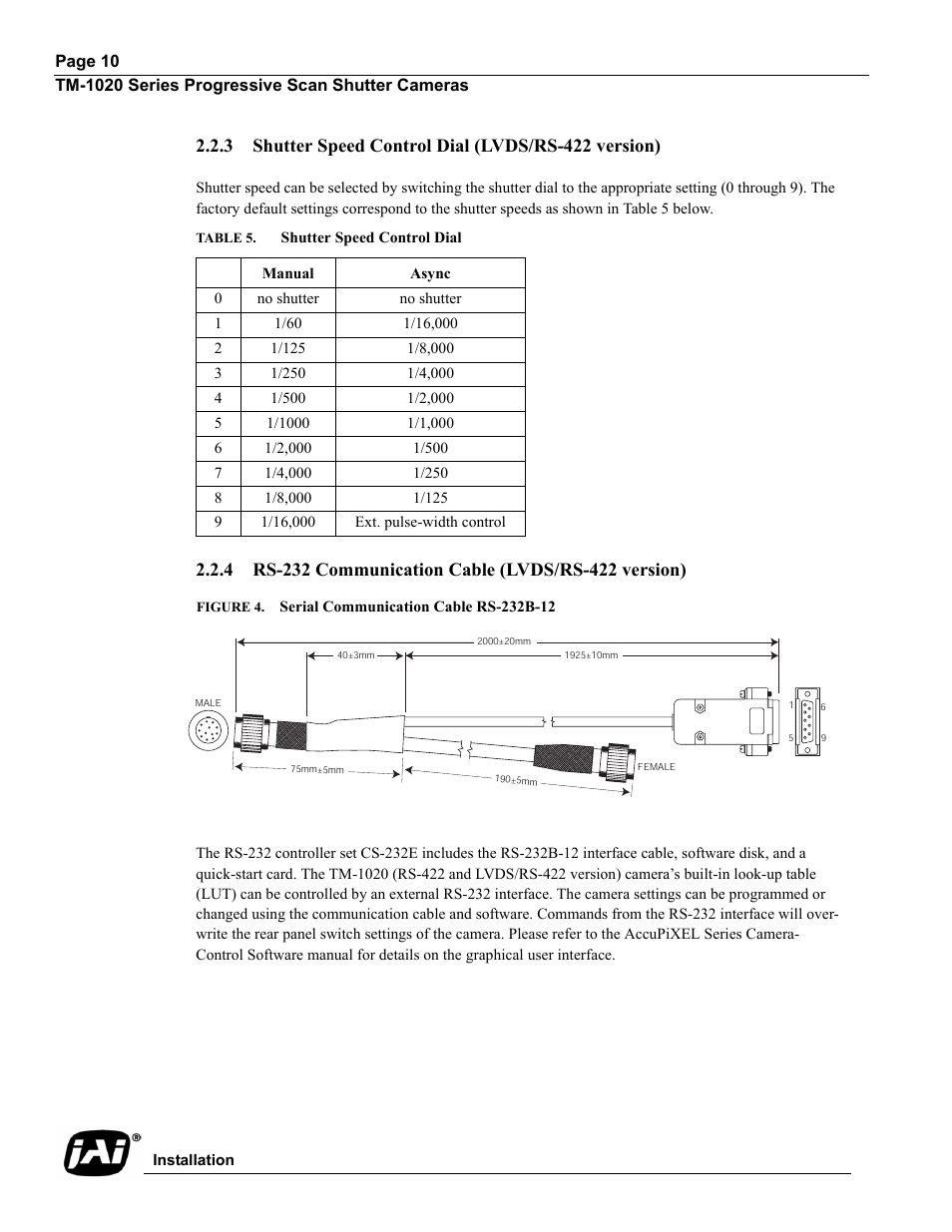 3 shutter speed control dial (lvds/rs-422 version), Table 5. shutter speed control dial, 4 rs-232 communication cable (lvds/rs-422 version) | Figure 4. serial communication cable rs-232b-12, Shutter speed control dial (lvds/rs-422 version), Rs-232 communication cable (lvds/rs-422 version), Table 5, Shutter speed control dial, Figure 4, Serial communication cable rs-232b-12 | JAI TM-1020 User Manual | Page 20 / 52