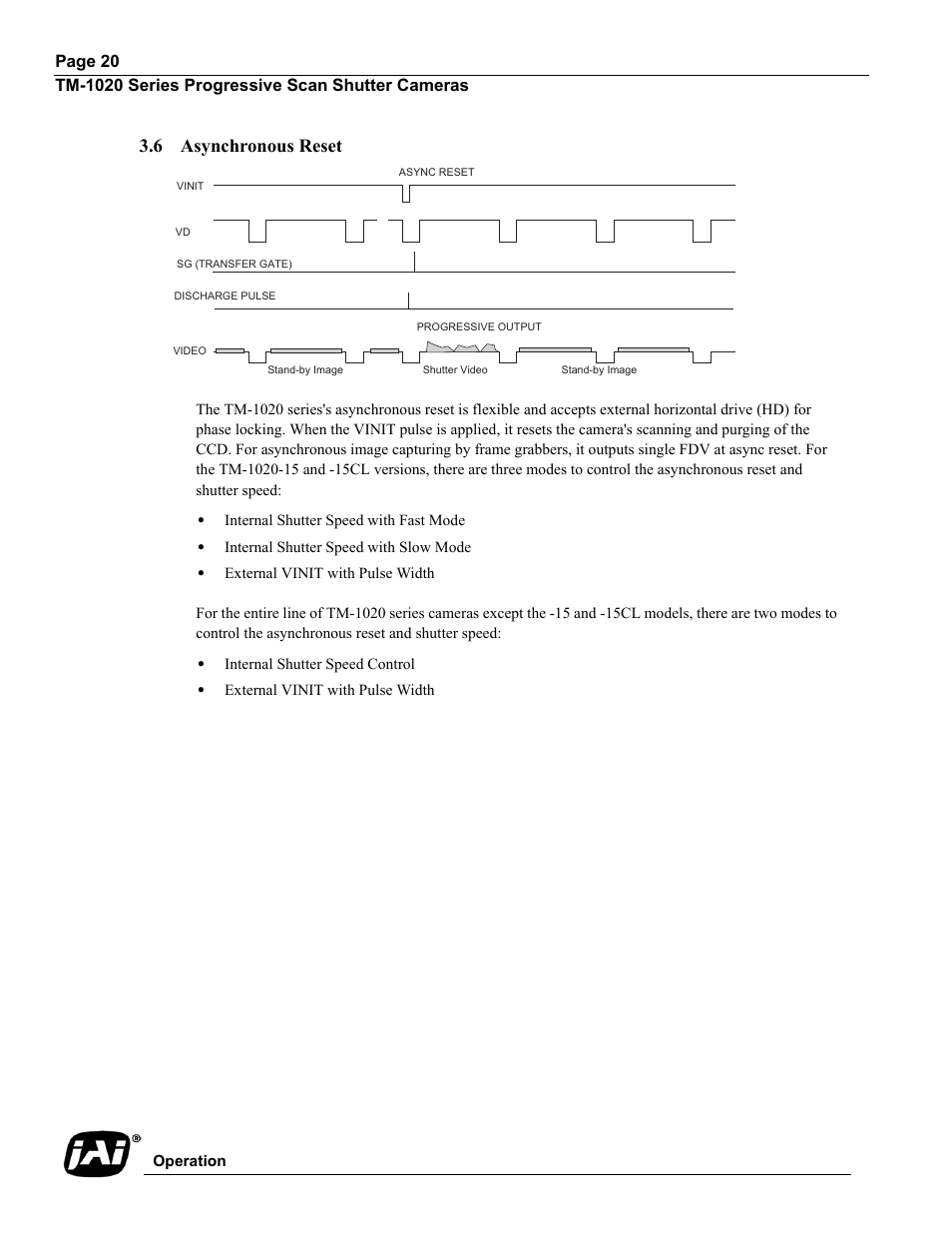 6 asynchronous reset, Asynchronous reset | JAI TM-1020 User Manual | Page 30 / 52