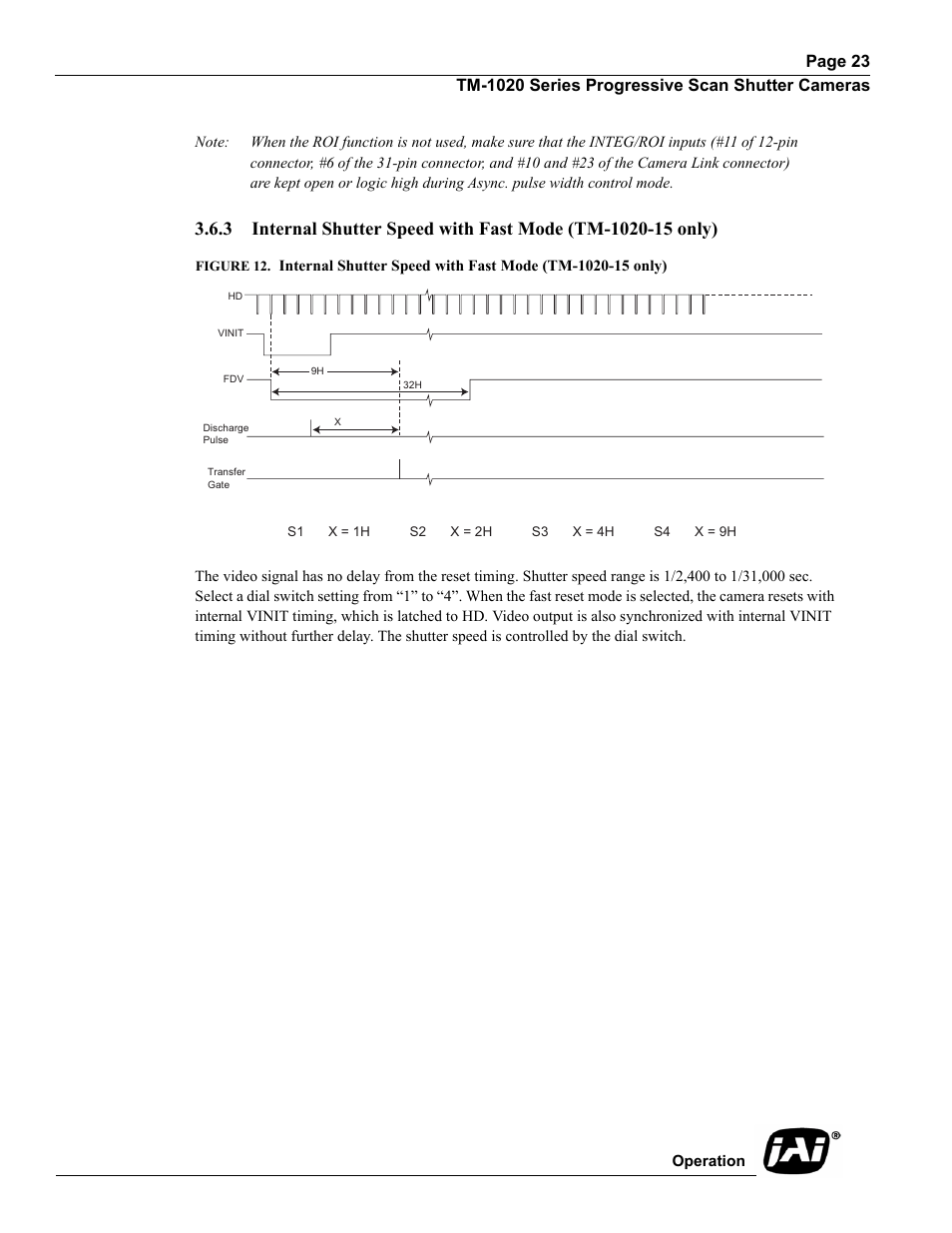 Figure 12 | JAI TM-1020 User Manual | Page 33 / 52