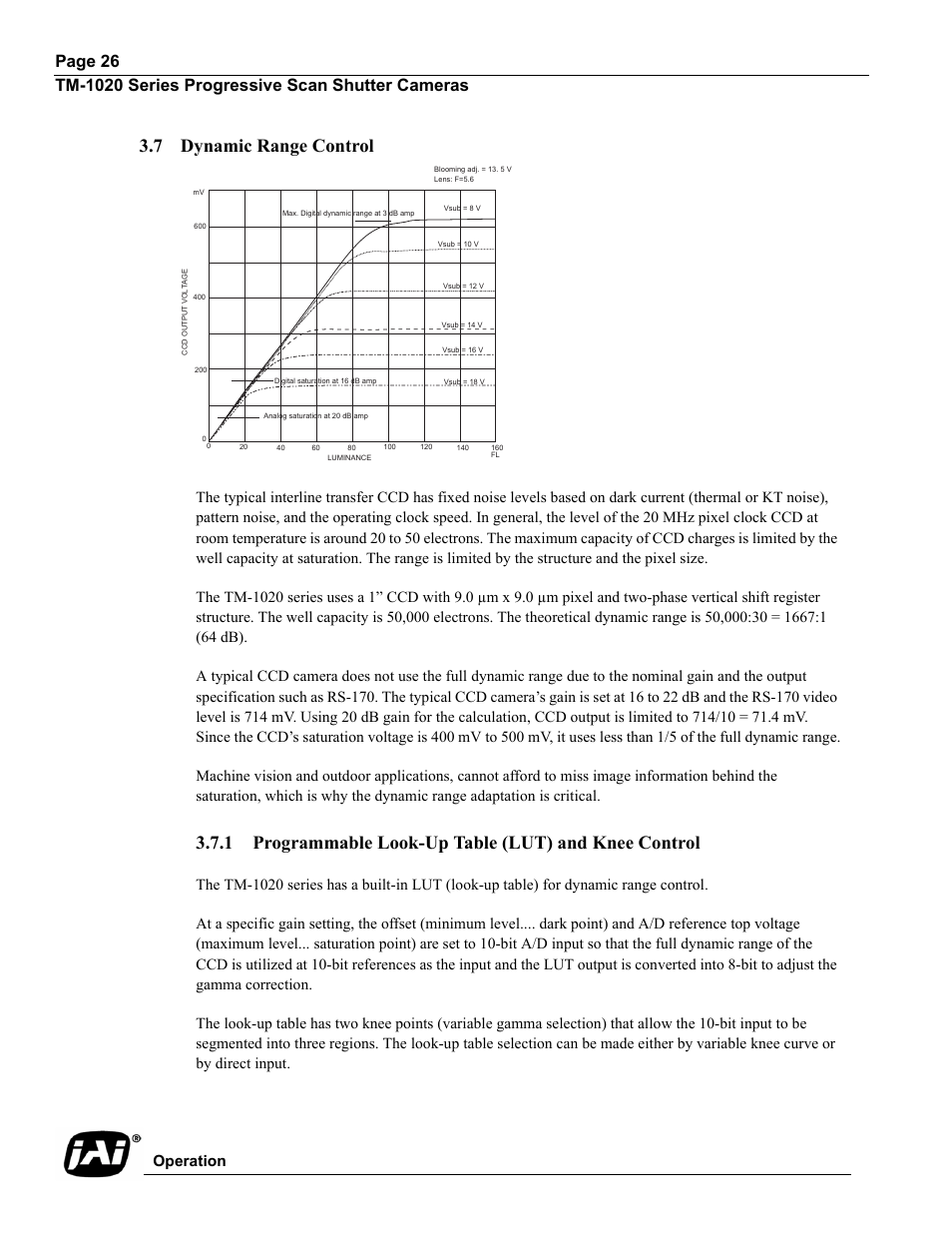 7 dynamic range control, Dynamic range control, Programmable look-up table (lut) and knee control | Operation | JAI TM-1020 User Manual | Page 36 / 52