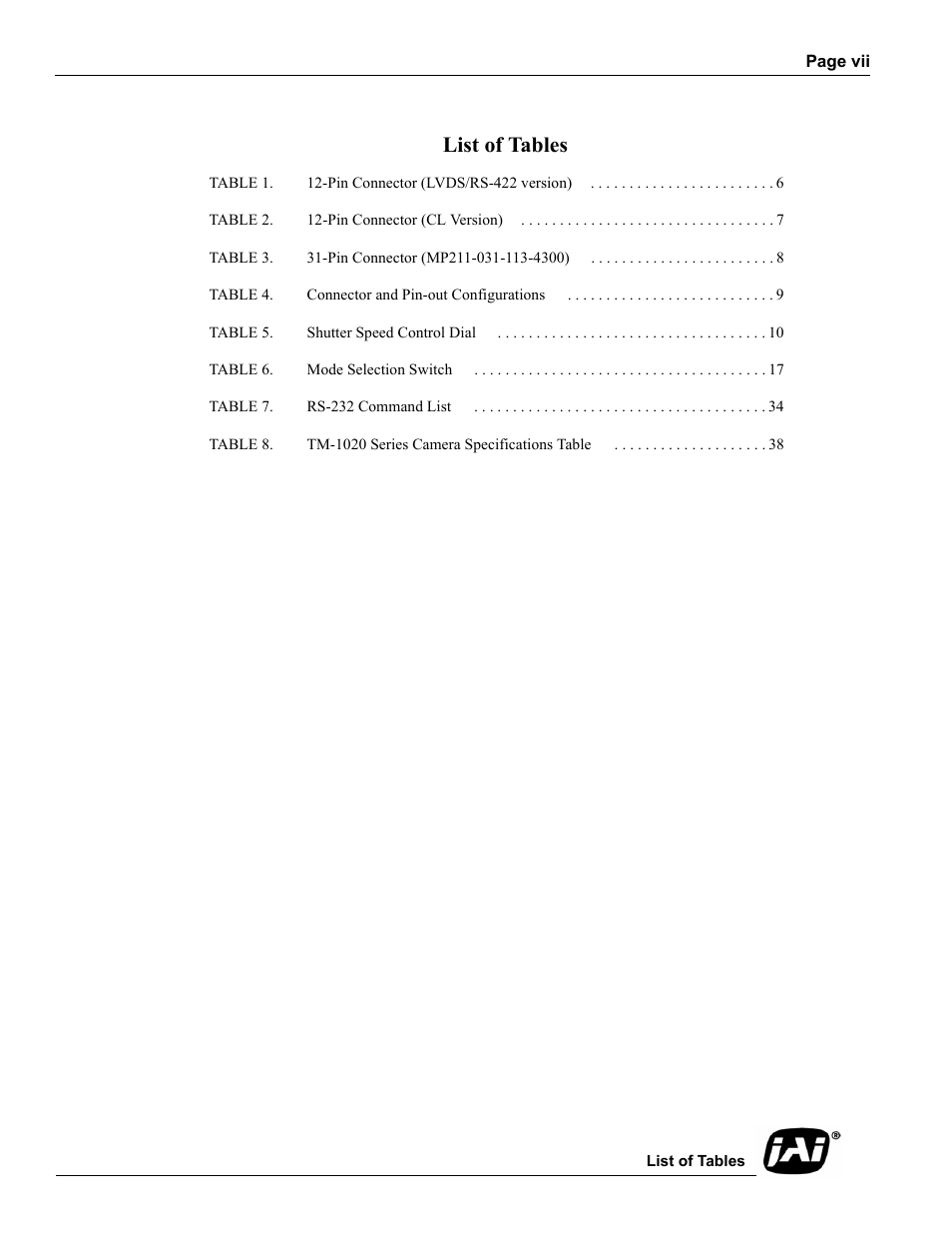 List of tables | JAI TM-1020 User Manual | Page 7 / 52