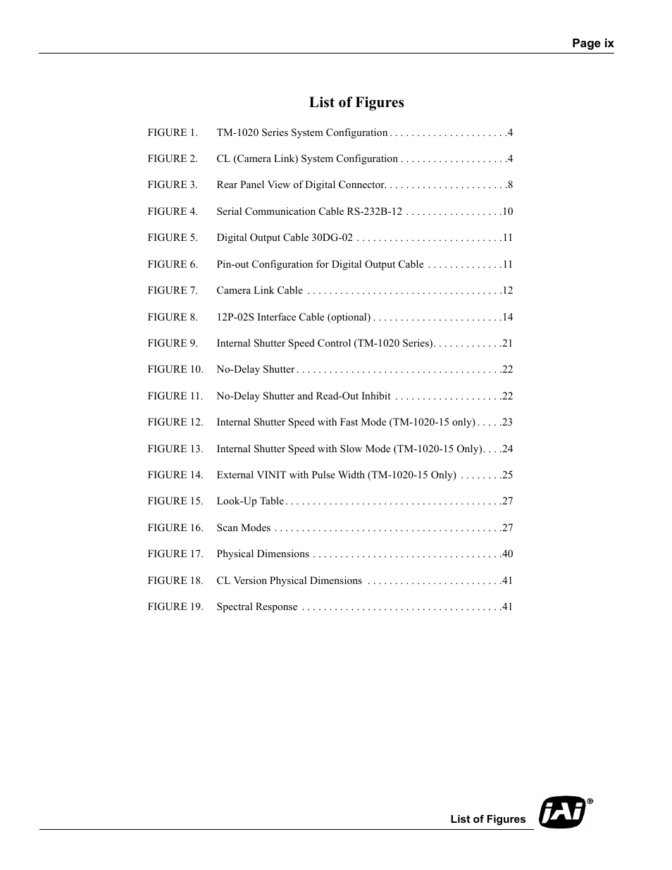 List of figures | JAI TM-1020 User Manual | Page 9 / 52