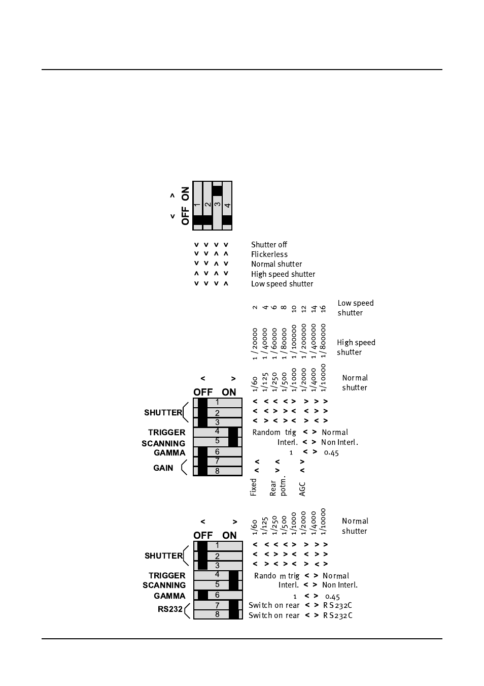 Mode settings, Cv-m10bx/cv-m10rs | JAI CV-M10 User Manual | Page 11 / 24