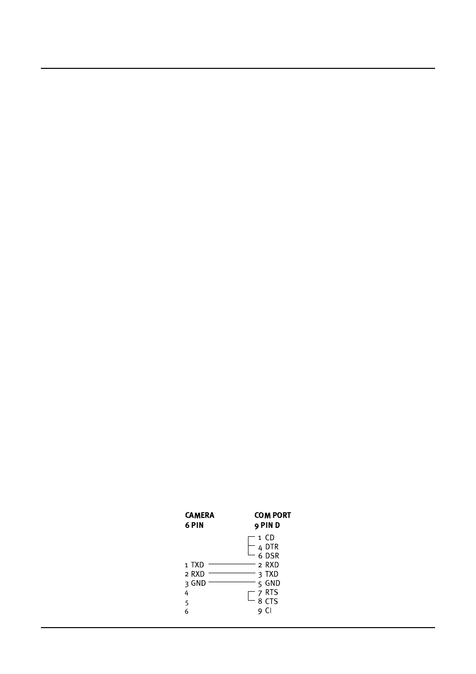 Cv-m10bx/cv-m10rs | JAI CV-M10 User Manual | Page 13 / 24