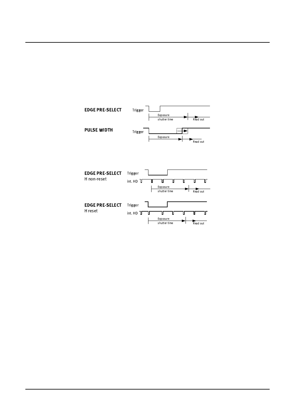 Functions and operation, Cv-m10bx/cv-m10rs, 1. input/output of hd/vd signal | Continuous operation | JAI CV-M10 User Manual | Page 7 / 24