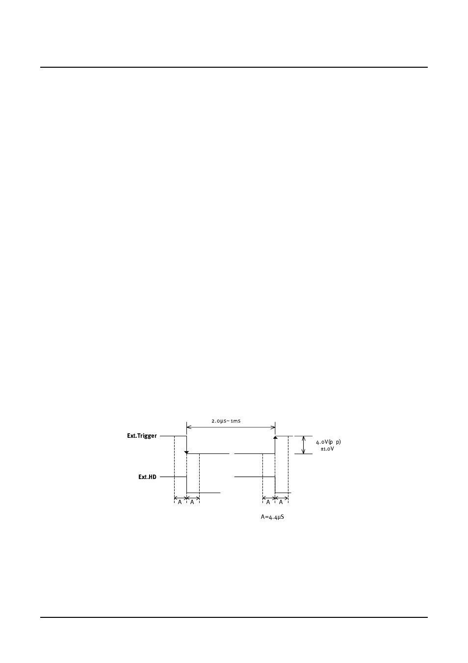 Cv-m10bx/cv-m10rs, External trigger mode | JAI CV-M10 User Manual | Page 8 / 24