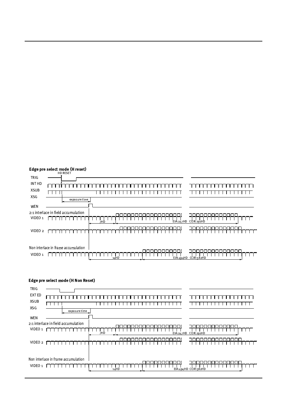 Cv-m10bx/cv-m10rs, Timing diagram for edge pre-select | JAI CV-M10 User Manual | Page 9 / 24