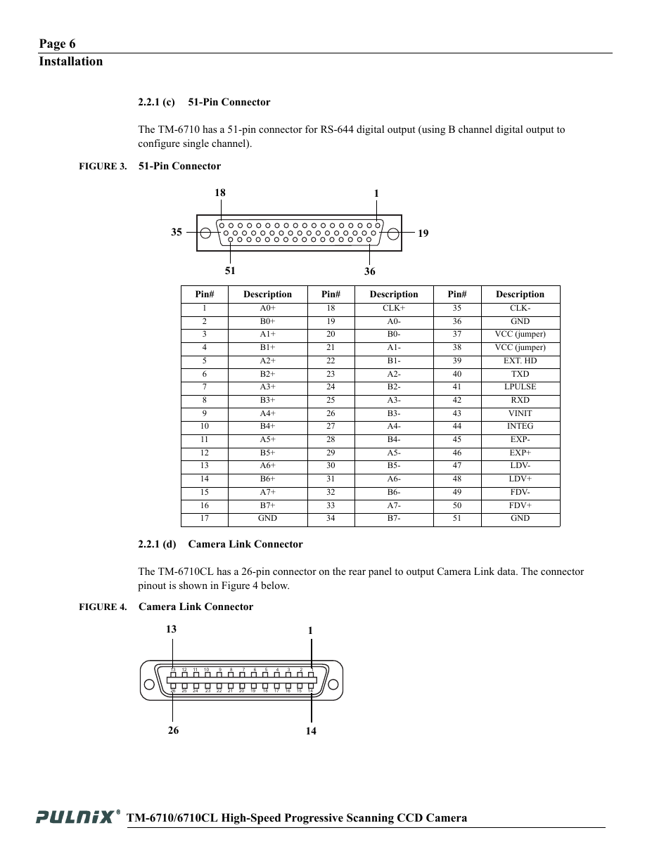 Page 6 installation | JAI TM-6710 User Manual | Page 12 / 42