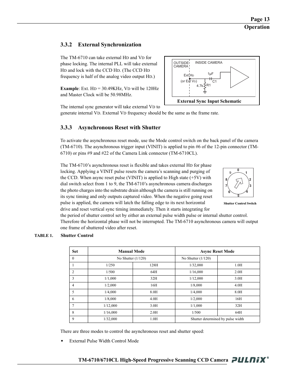 Page 13 operation, 2 external synchronization, 3 asynchronous reset with shutter | JAI TM-6710 User Manual | Page 19 / 42