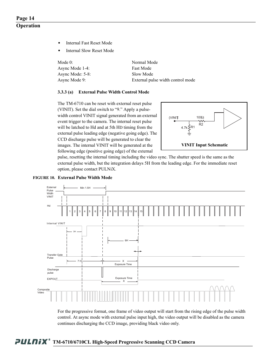 Page 14 operation | JAI TM-6710 User Manual | Page 20 / 42