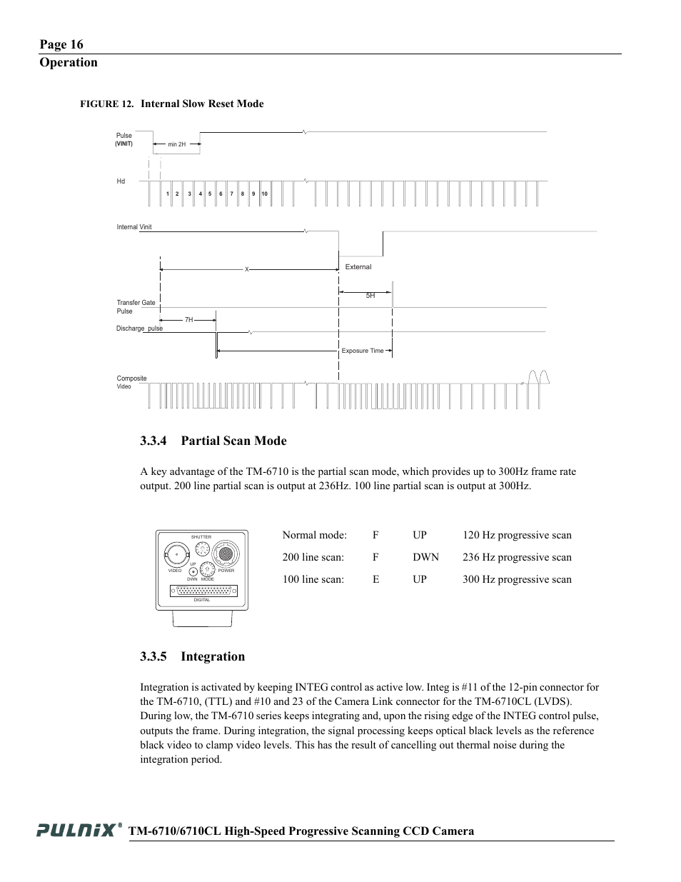 Page 16 operation, 4 partial scan mode, 5 integration | Internal slow reset mode, Figure 12 | JAI TM-6710 User Manual | Page 22 / 42