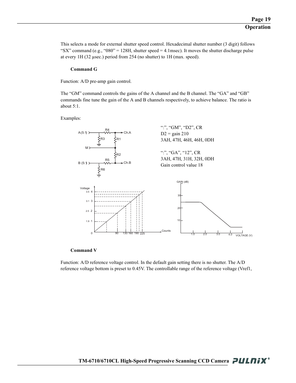 Page 19 operation | JAI TM-6710 User Manual | Page 25 / 42