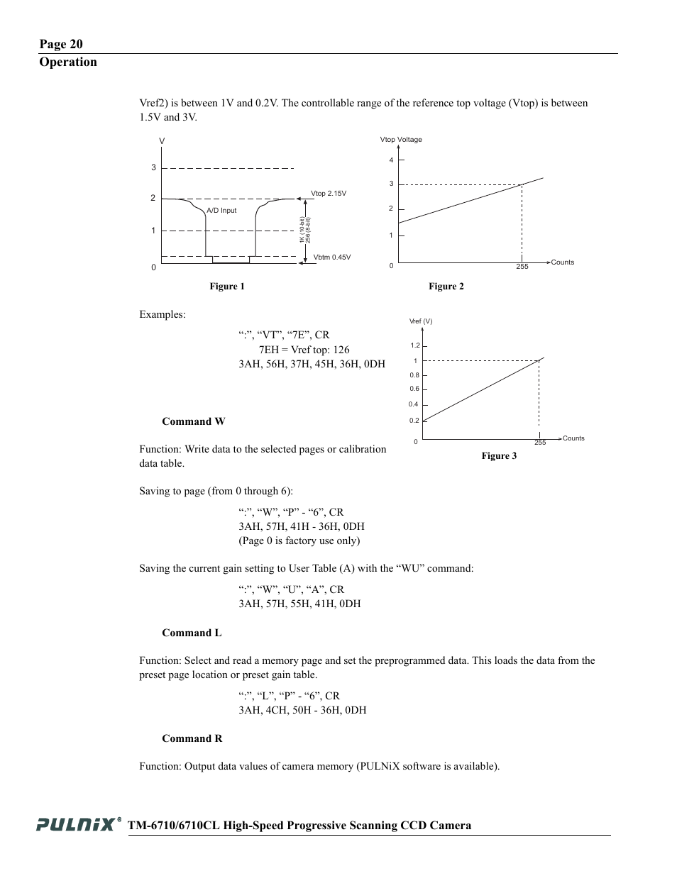 Page 20 operation | JAI TM-6710 User Manual | Page 26 / 42