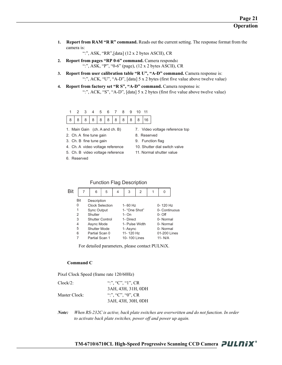 Page 21 operation | JAI TM-6710 User Manual | Page 27 / 42