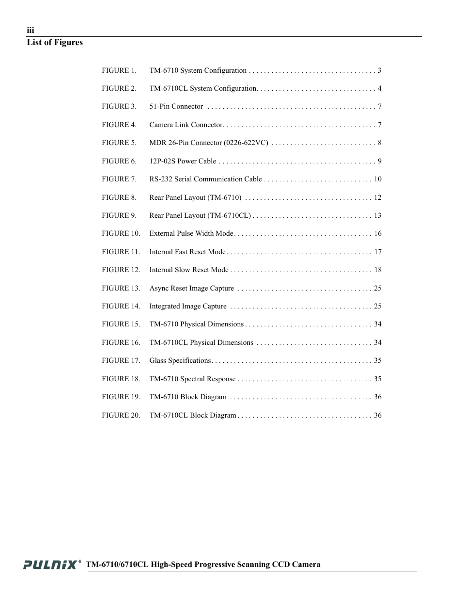 JAI TM-6710 User Manual | Page 6 / 42