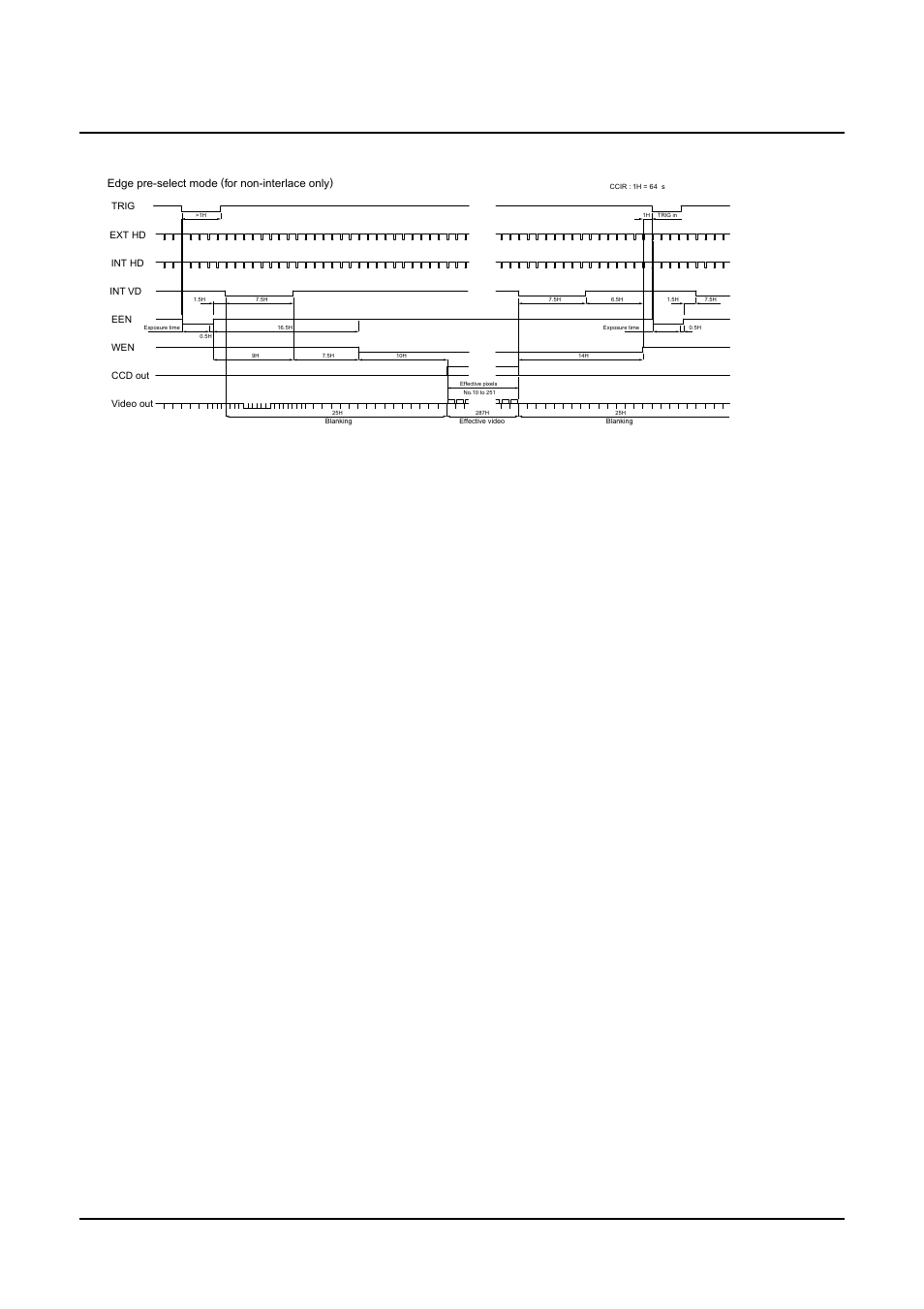 Cv-m300 | JAI CV-M300 User Manual | Page 9 / 24