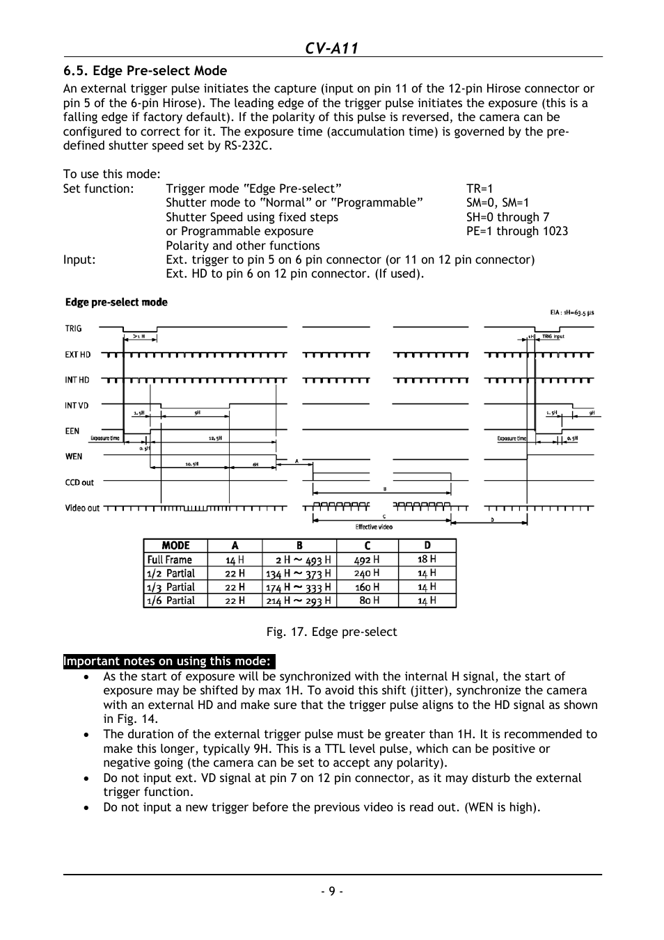 Edge pre-select mode, Cv-a11 | JAI CV-A11 User Manual | Page 10 / 25