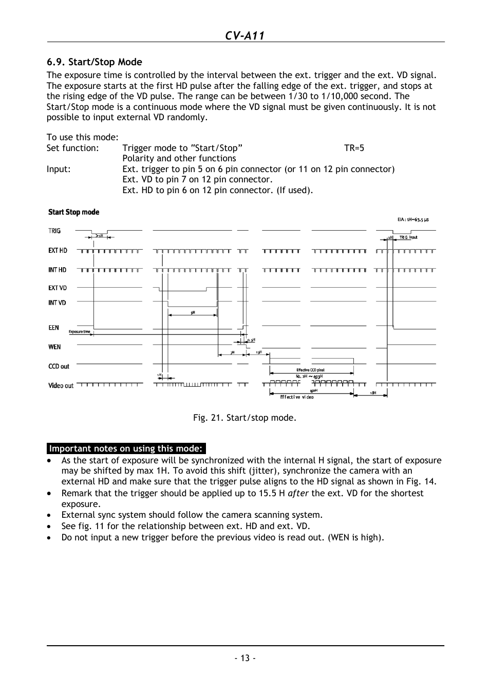 Start/stop mode, Cv-a11 | JAI CV-A11 User Manual | Page 14 / 25